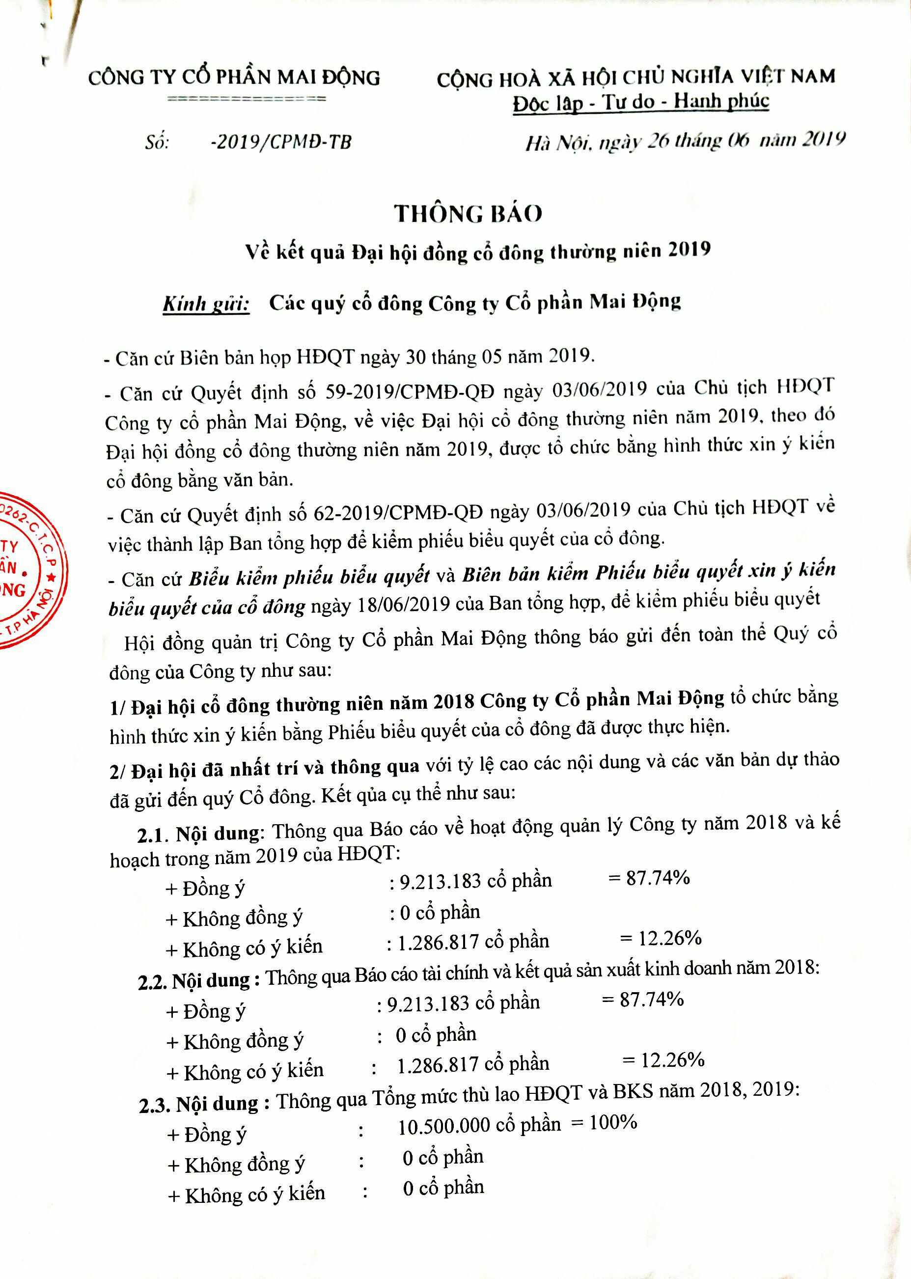 Thông báo về kết quả Đại hội đồng cổ đông thường niên 2019