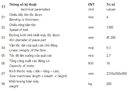 Máy cuốn tôn