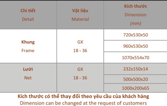 Lưới chắn rác
