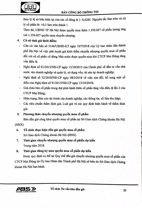 Việc chuyển nhượng quyền mua cổ phần của UBND TP Hà Nội tại Công ty CP Mai Động