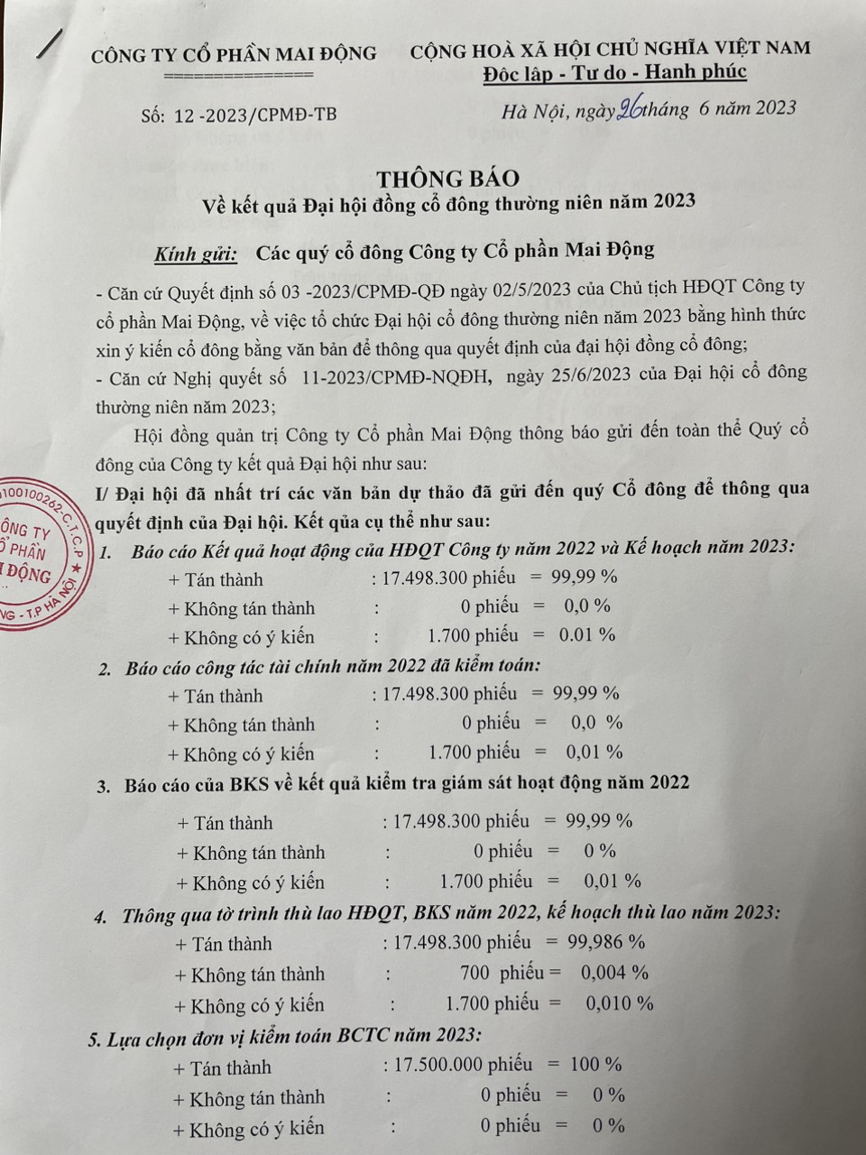 Thông báo kết quả Đại hội đồng cổ đông 2023