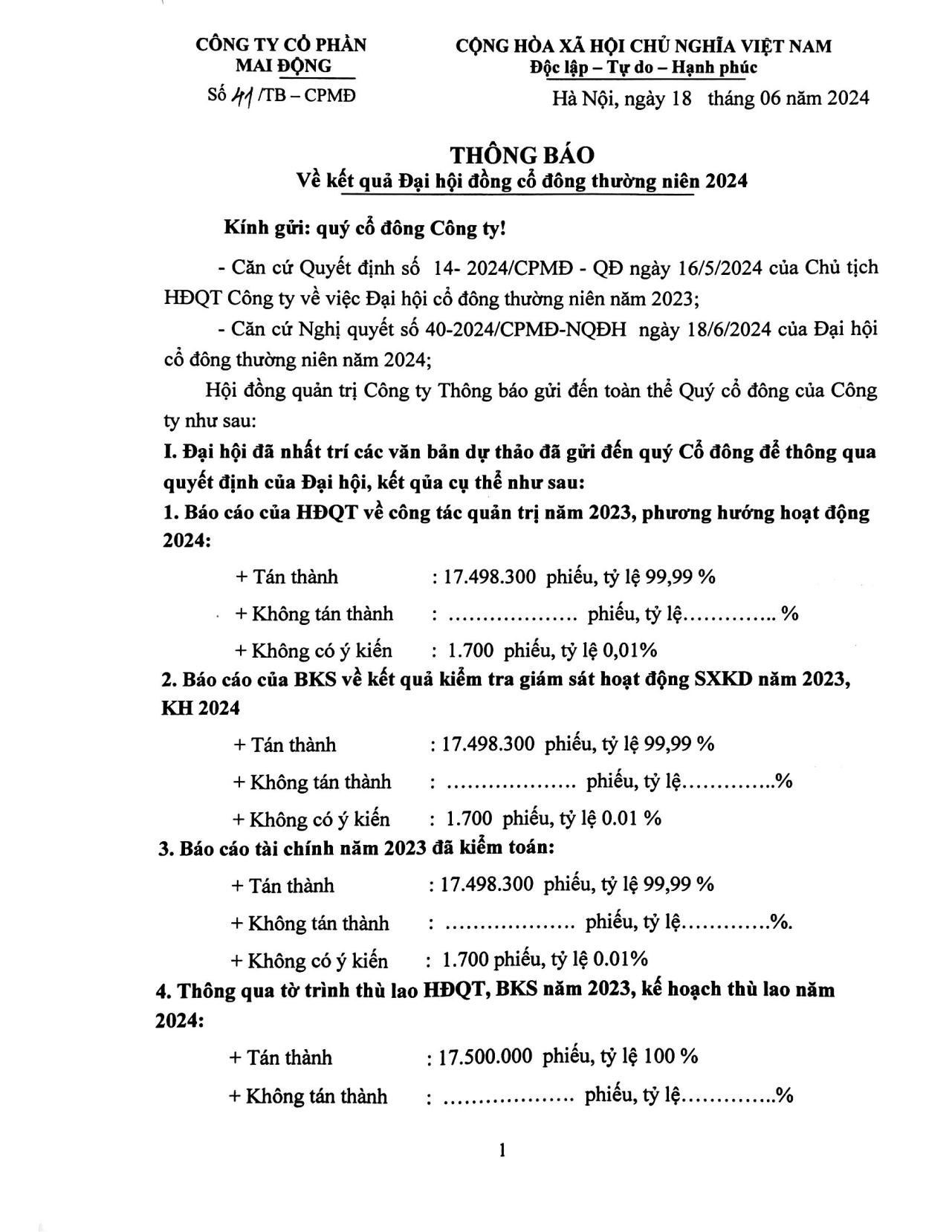 Thong bao ket qua DHCD 2024